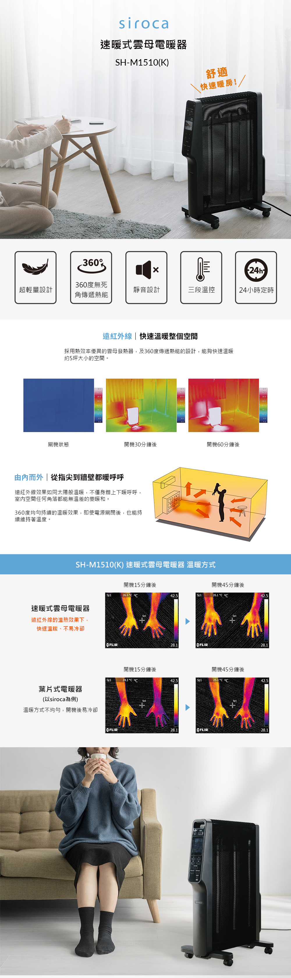 Sh M1510 K 速暖式雲母電暖器 生活家電 Siroca